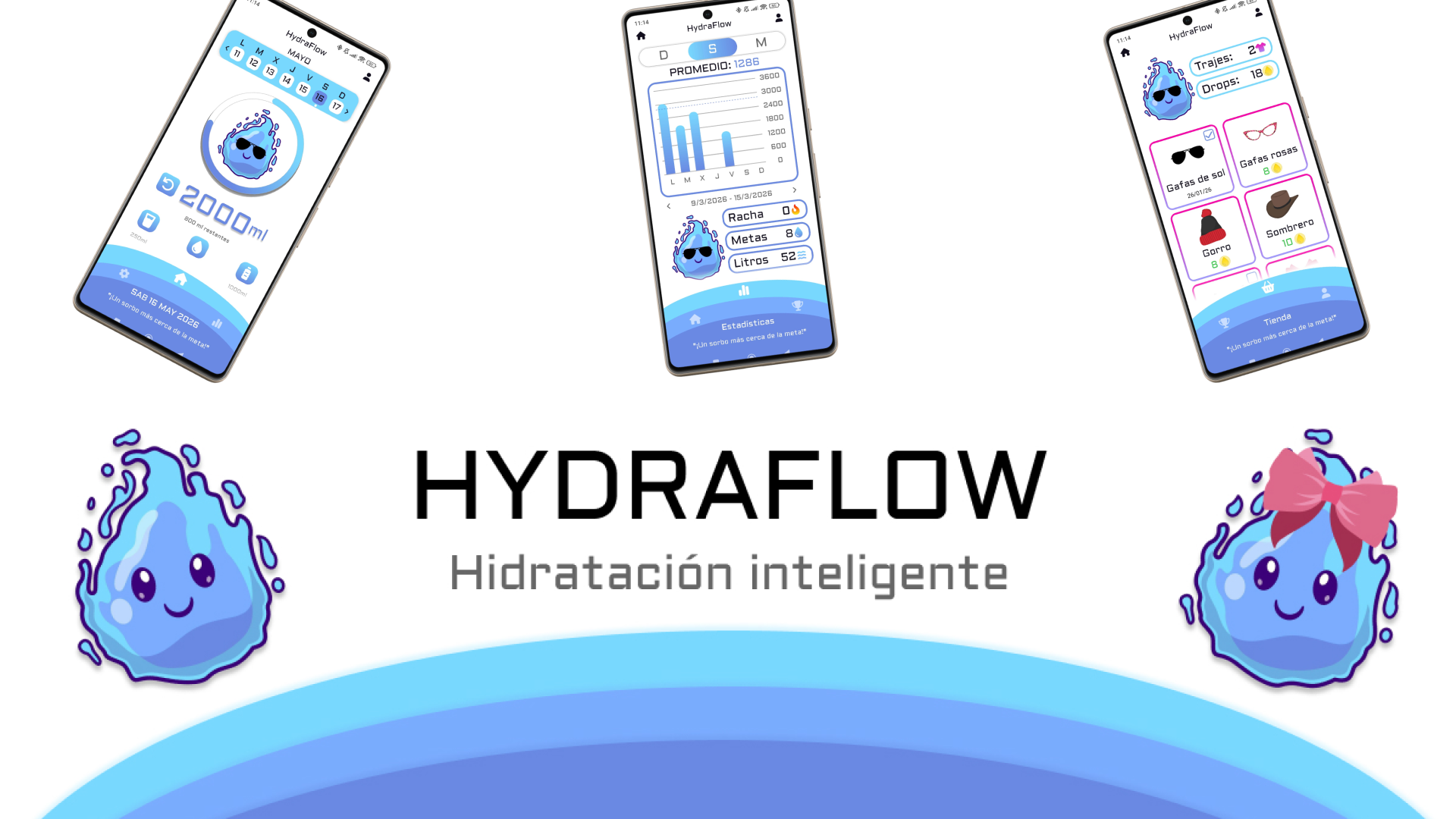 Hydraflow